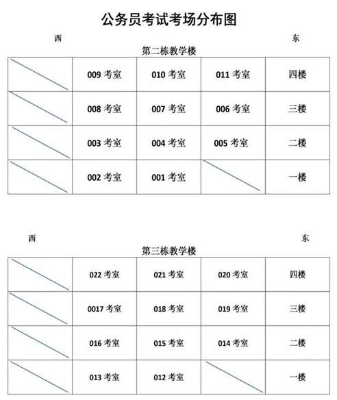 岳阳2026省考笔试考点平面图及考场分布图