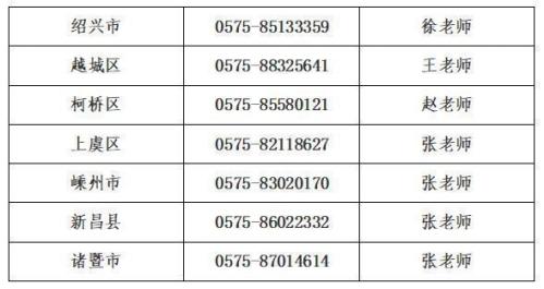 2026绍兴市高中招生管理系统(https___gzzs.sxsedu.net_)中考报名入口