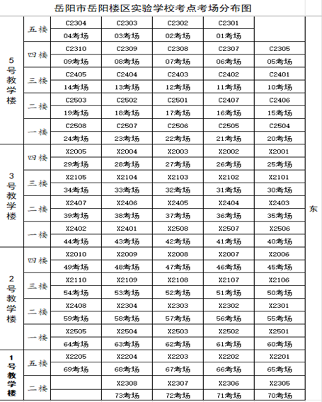 岳阳2026省考笔试考点平面图及考场分布图
