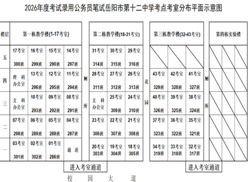 岳阳2026省考笔试考点平面图及考场分布图