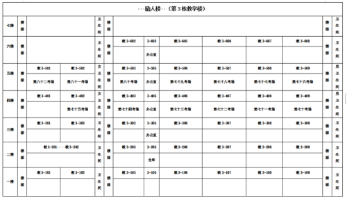 岳阳2026省考笔试考点平面图及考场分布图