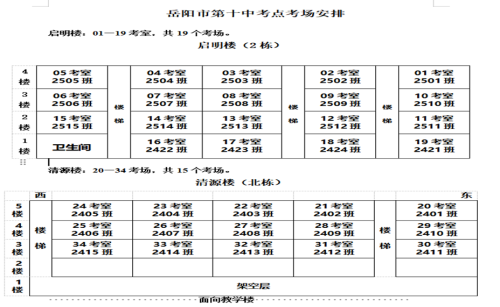 岳阳2026省考笔试考点平面图及考场分布图