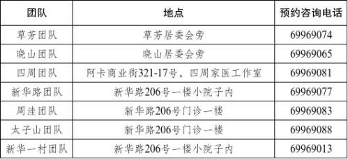 2026南京大厂街道社区服务中心老年人免费体检预约安排