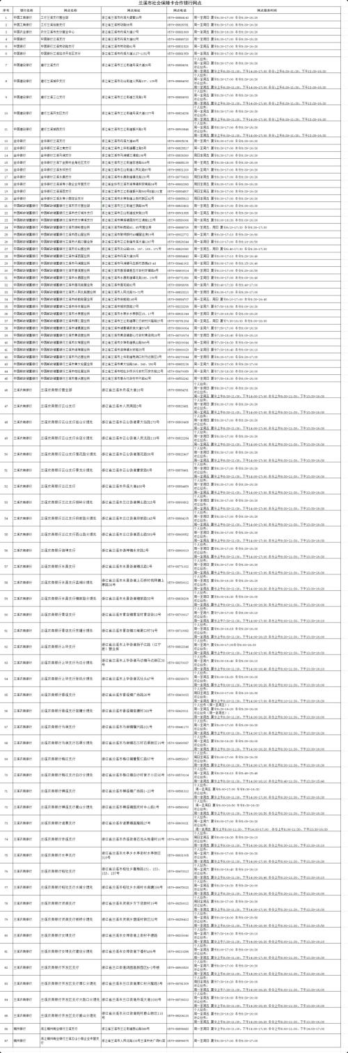 兰溪市社保卡合作银行网点查询入口