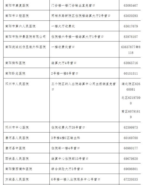 南阳辖区无偿献血者临床用血费用直免点