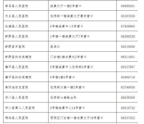 南阳辖区无偿献血者临床用血费用直免点