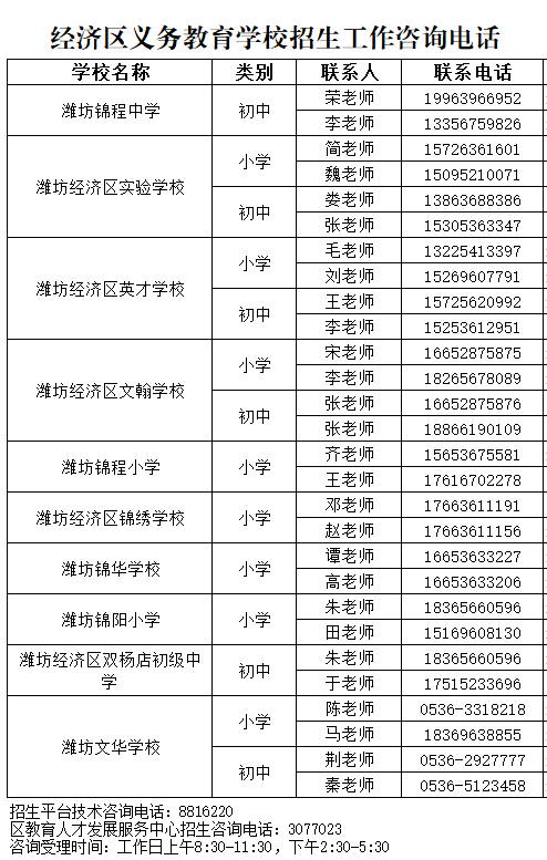 2026潍坊市经济区义务教育学校新生入学信息采集公告（原文）