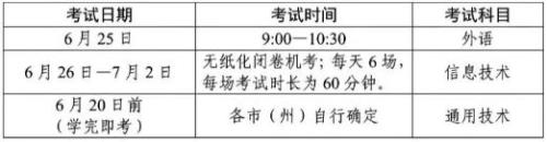 2026年6月四川学考报名（时间+入口）