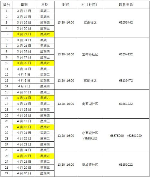 2026苏州吴中区城南街道免费两癌筛查活动