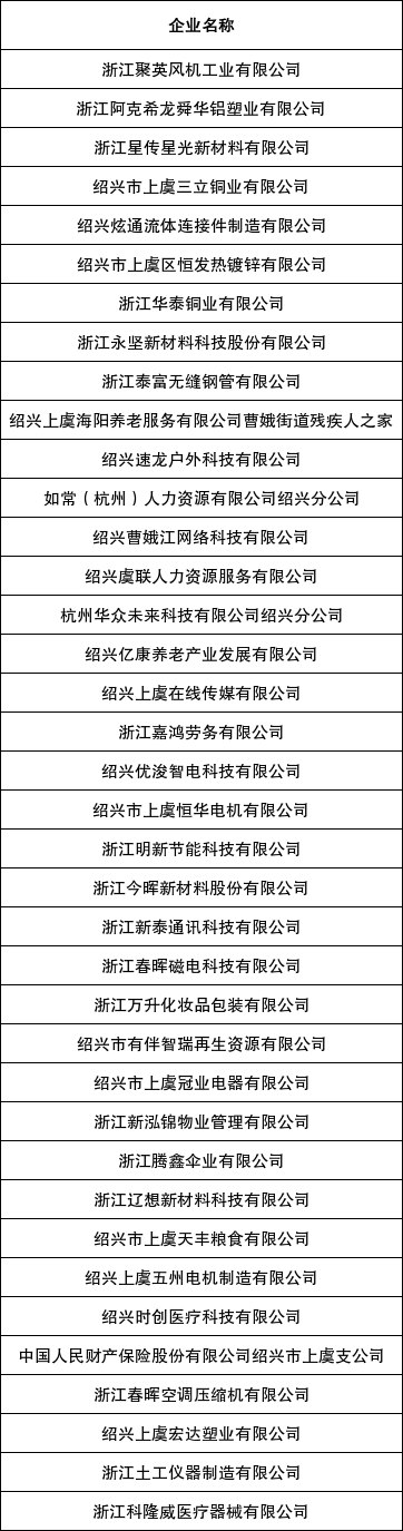 2026年绍兴上虞新春线下招聘会(十九)暨残疾人专场招聘会