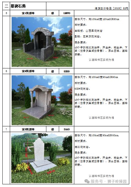 2026最新湛江狮子岭陵园墓地价格