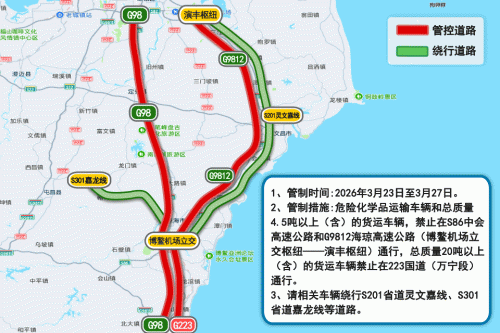 2026年3月21日至27日海南琼海等地部分道路分时交通管制
