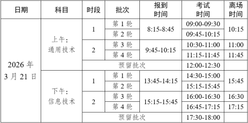 2026年云南春季招生职业技能考试时间