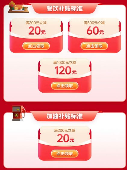 乌鲁木齐2026天山区新春消费季消费券领用指南