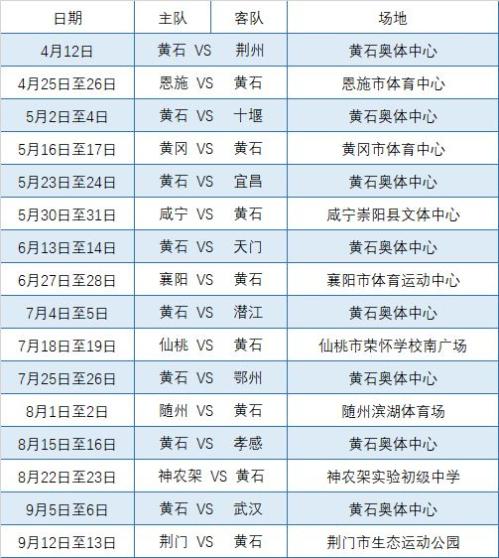 2026楚超联赛黄石赛程表
