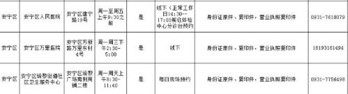 兰州安宁区健康证办理地点+联系方式