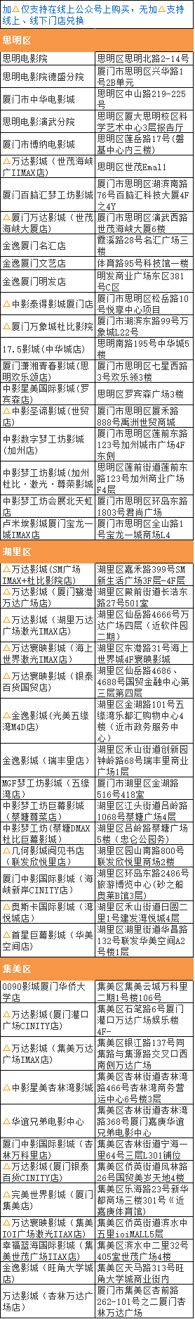 厦门市总工会答题抽奖活动兑奖方式和咨询电话