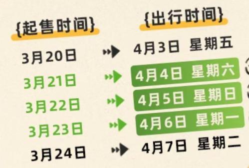 2026清明节火车票开售时间表