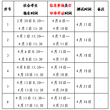 2026哈尔滨4月普通话水平测试安排