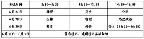 山东省2026年夏季合格考（学考）报名公告（原文）