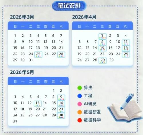 千问C端事业群2027届实习生招聘启动