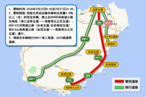 2026年3月21日至27日海南琼海等地部分道路分时交通管制