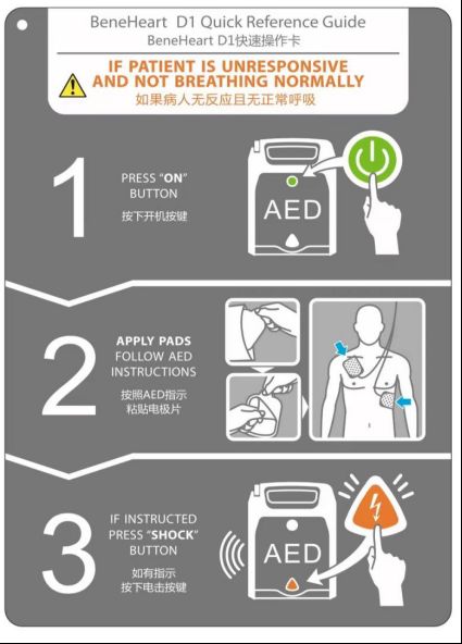 2026深圳全市公共场所共有AED4.4万余台