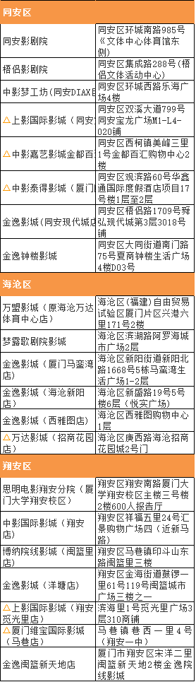 厦门市总工会答题抽奖活动兑奖方式和咨询电话