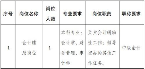 九龙坡区土地整治储备中心
