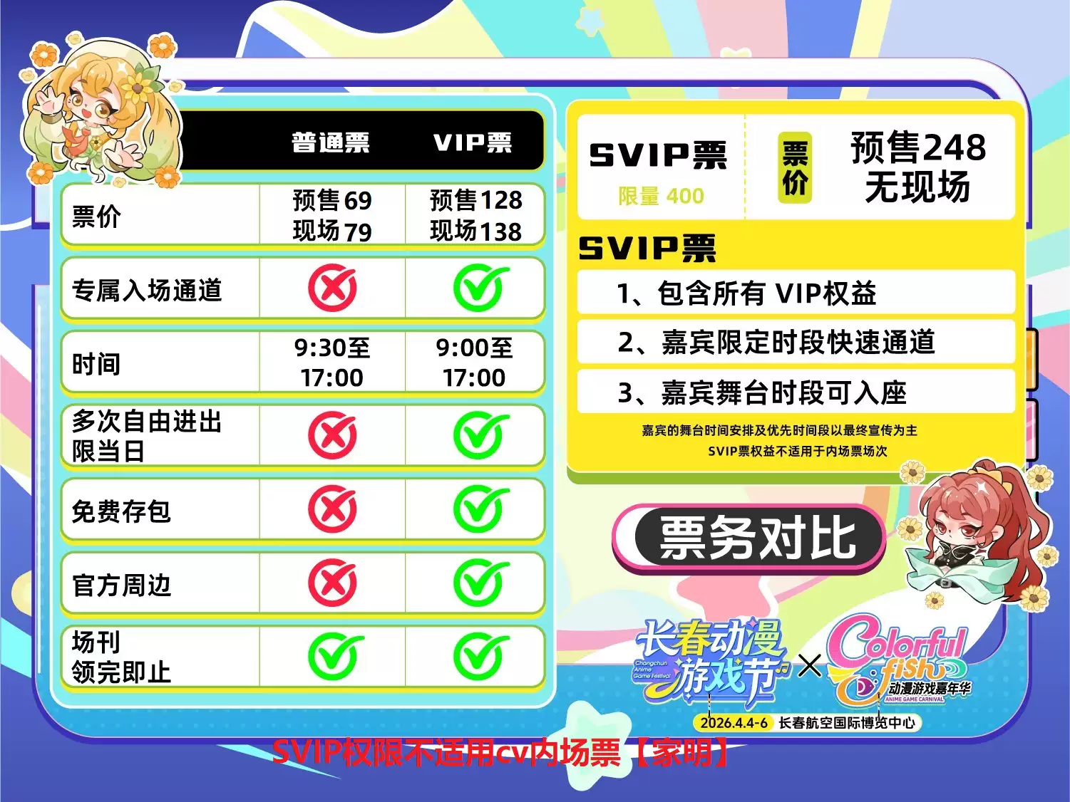 第九届长春动漫游戏节大咖云集cosplay大联欢时间+地点