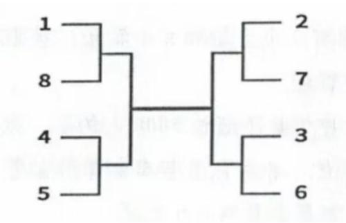 2026山东“鲁超”联赛竞赛办法（持续更新）