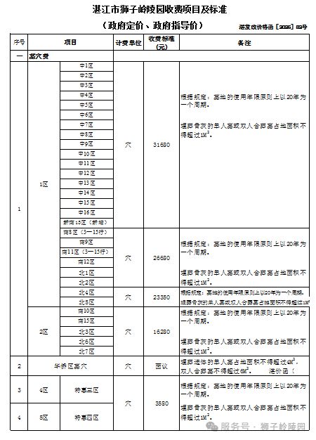 2026最新湛江狮子岭陵园墓地价格