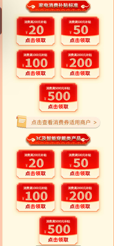 乌鲁木齐2026高新区区一期消费券领用指南