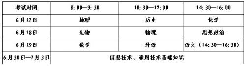 山东省2026年夏季普通高中学业水平合格考试报名公告