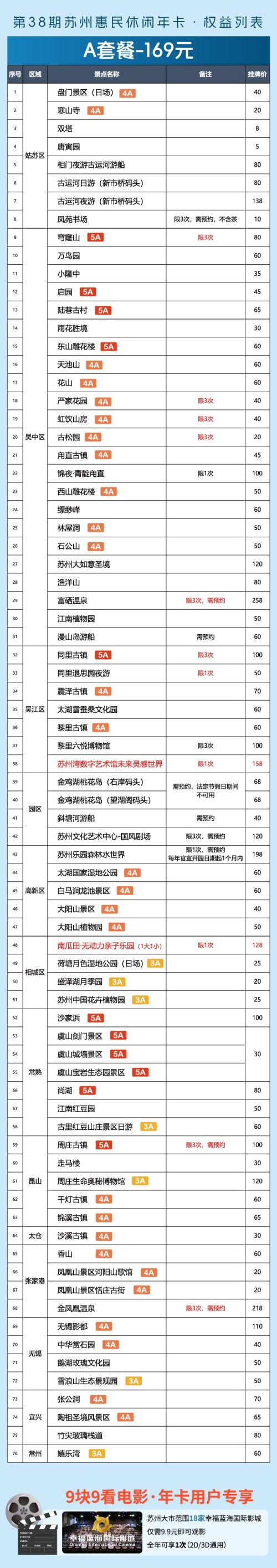 2026苏州惠民休闲年卡多少钱一张？