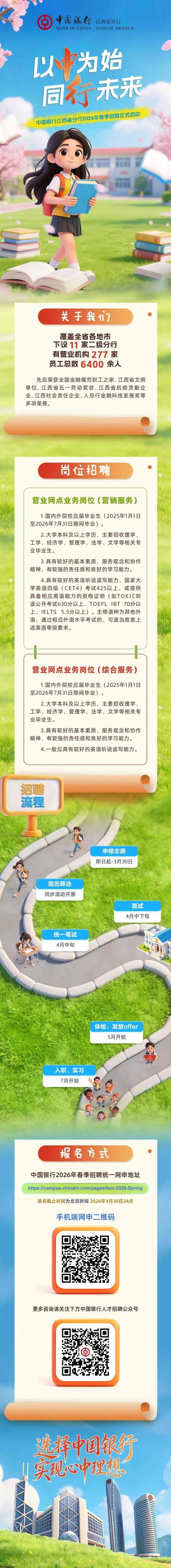 中国银行江西省分行2026年春季招聘
