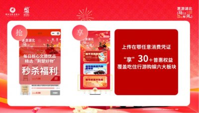 2026湖北车票大礼包活动怎么参与？