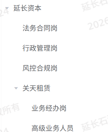 陕西延长石油资本控股有限公司及所属单位社会招聘公告