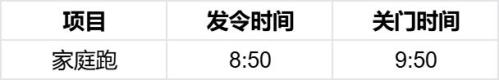 2026兰州马拉松家庭跑比赛规则