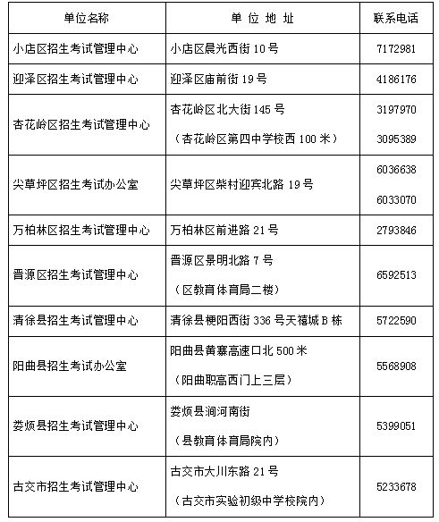 太原中考政策在哪里查看?遇到问题向哪里咨询?