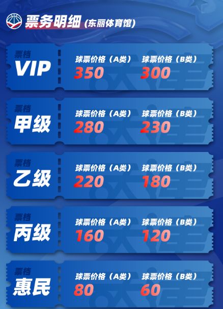 天津先行者CBA常规赛对阵浙江浙商证券赛事指南