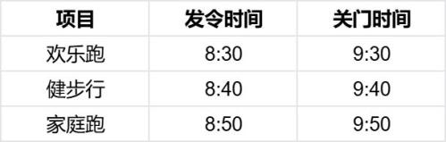 2026兰州马拉松5km比赛报名入口