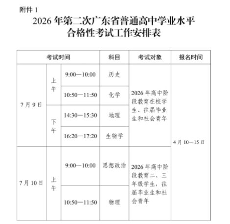 2026年广东省高中第二次合格性考试报名时间+考试时间