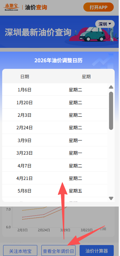 全国92号汽油最新价格查询入口