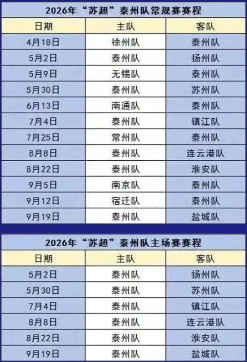 2026苏超泰州队主场比赛赛程
