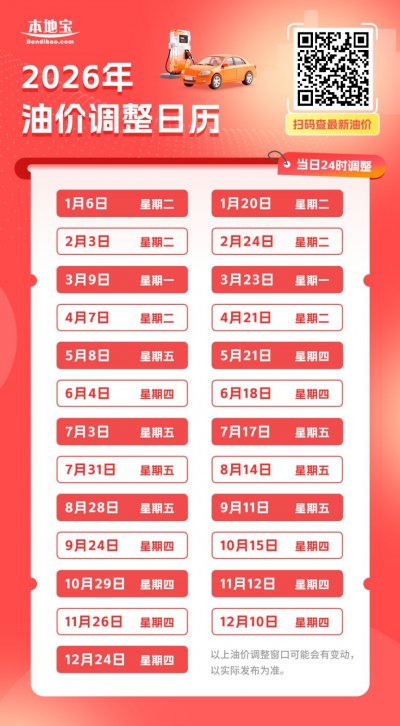 2026年3月24日下一轮油价调整时间