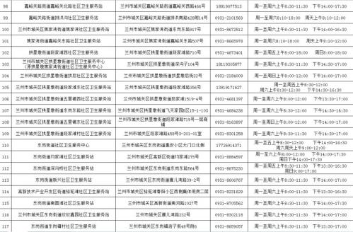兰州HPV疫苗接种单位地址+联系方式