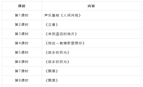 2026南通创新区青年夜校报名时间+对象+方式