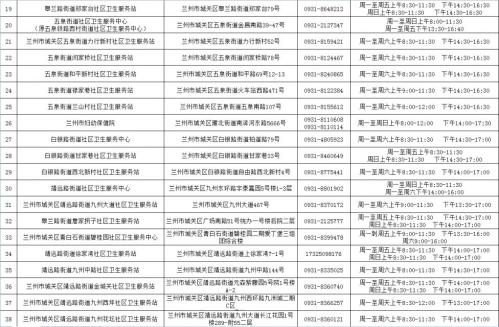 兰州HPV疫苗接种单位地址+联系方式