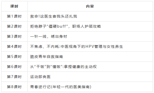 2026南通创新区青年夜校报名时间+对象+方式